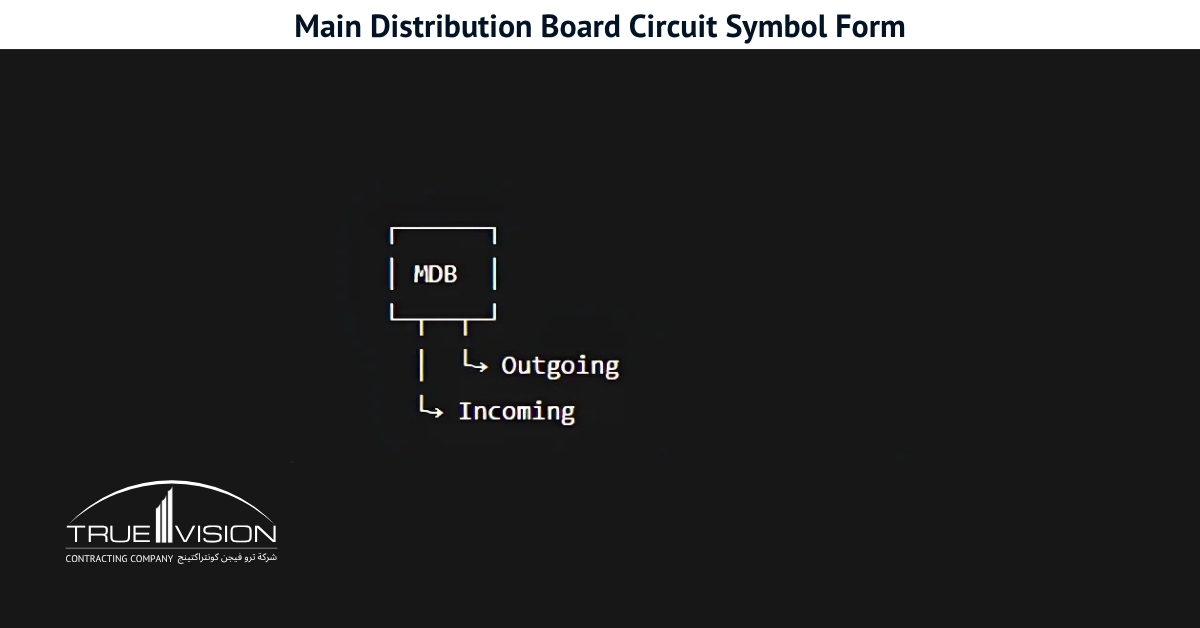 Main-Distribution-Board-Circuit-Symbol-Form