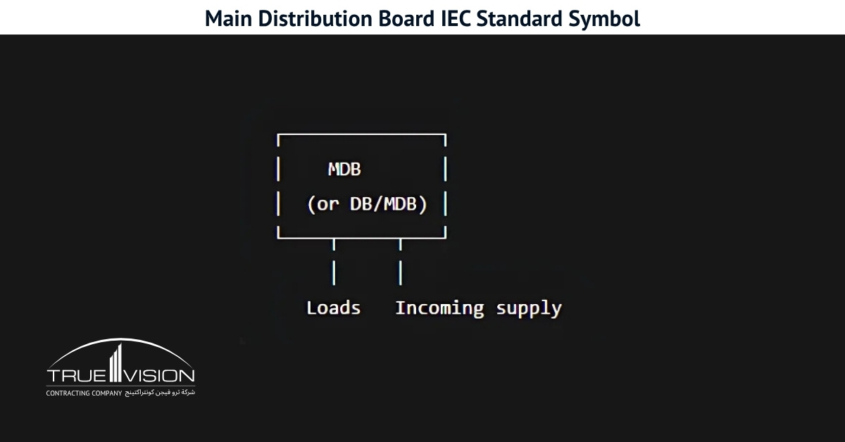 Main-Distribution-Board-IEC-Standard-Symbol