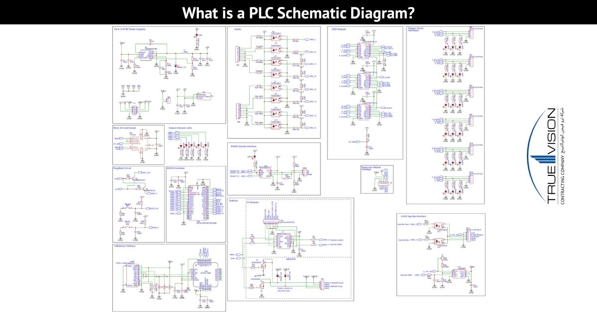 What-is-a-PLC-Schematic-Diagram